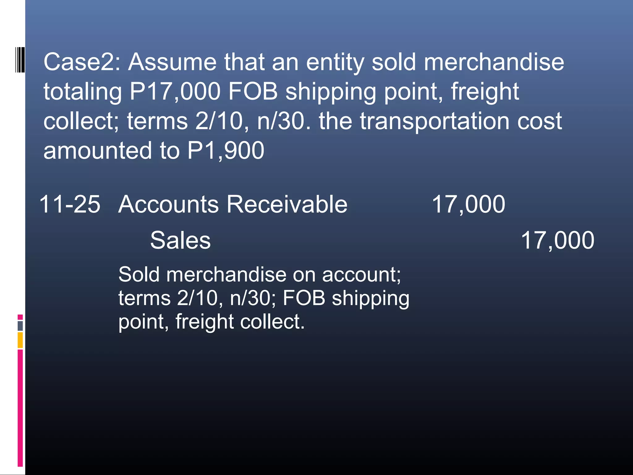 Case2: Assume that an entity sold merchandise
totaling P17,000 FOB shipping point, freight
collect; terms 2/10, n/30. the transportation cost
amounted to P1,900

11-25 Accounts Receivable               17,000
        Sales                                    17,000
       Sold merchandise on account;
       terms 2/10, n/30; FOB shipping
       point, freight collect.
 