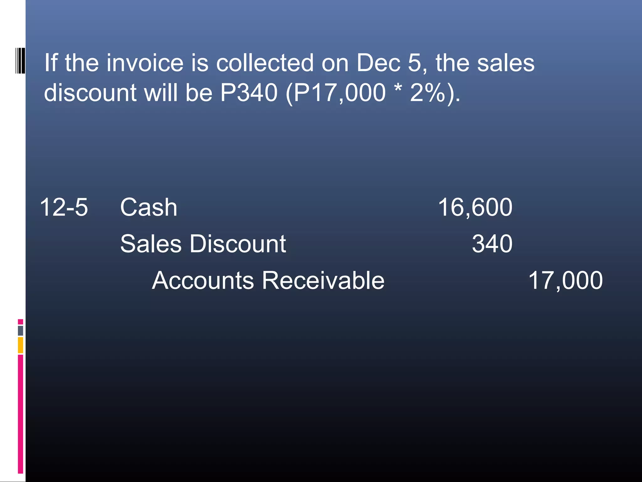 If the invoice is collected on Dec 5, the sales
discount will be P340 (P17,000 * 2%).



12-5   Cash                          16,600
       Sales Discount                   340
         Accounts Receivable                  17,000
 