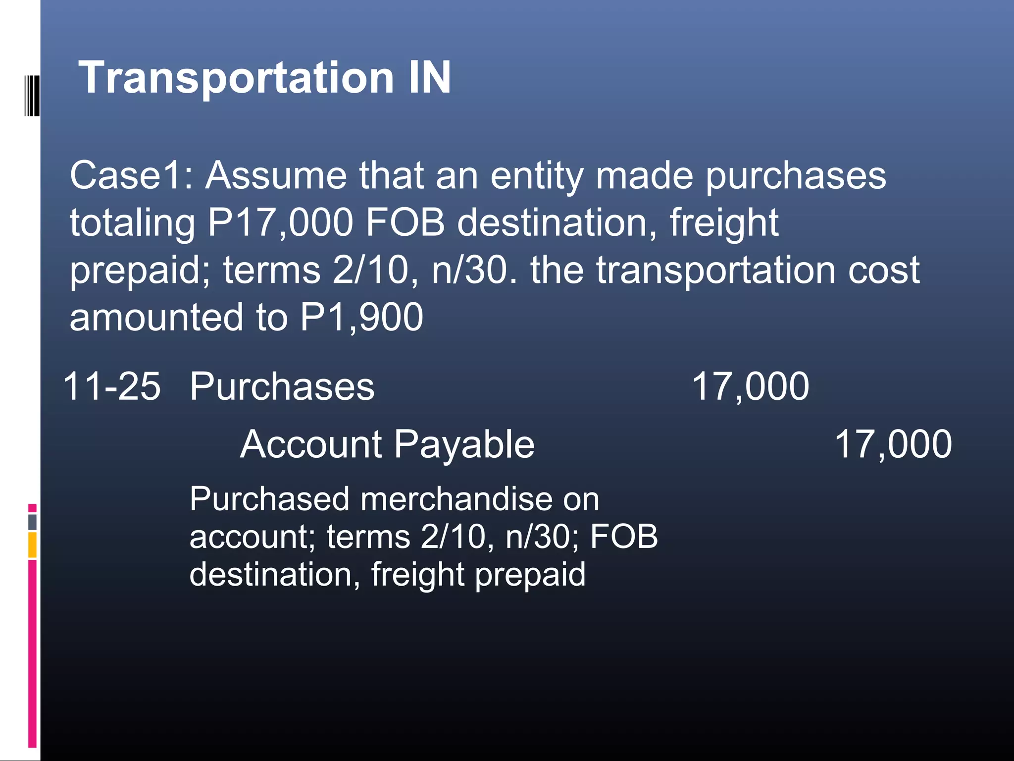 Transportation IN

Case1: Assume that an entity made purchases
totaling P17,000 FOB destination, freight
prepaid; terms 2/10, n/30. the transportation cost
amounted to P1,900
11-25 Purchases                         17,000
        Account Payable                          17,000
       Purchased merchandise on
       account; terms 2/10, n/30; FOB
       destination, freight prepaid
 