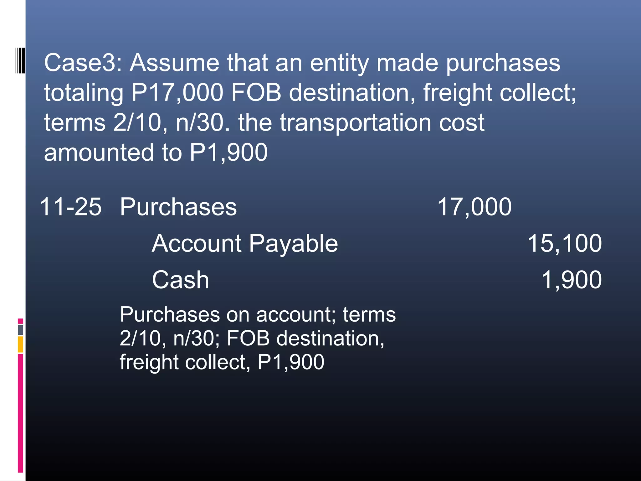 Case3: Assume that an entity made purchases
totaling P17,000 FOB destination, freight collect;
terms 2/10, n/30. the transportation cost
amounted to P1,900

11-25 Purchases                       17,000
        Account Payable                        15,100
        Cash                                    1,900
       Purchases on account; terms
       2/10, n/30; FOB destination,
       freight collect, P1,900
 