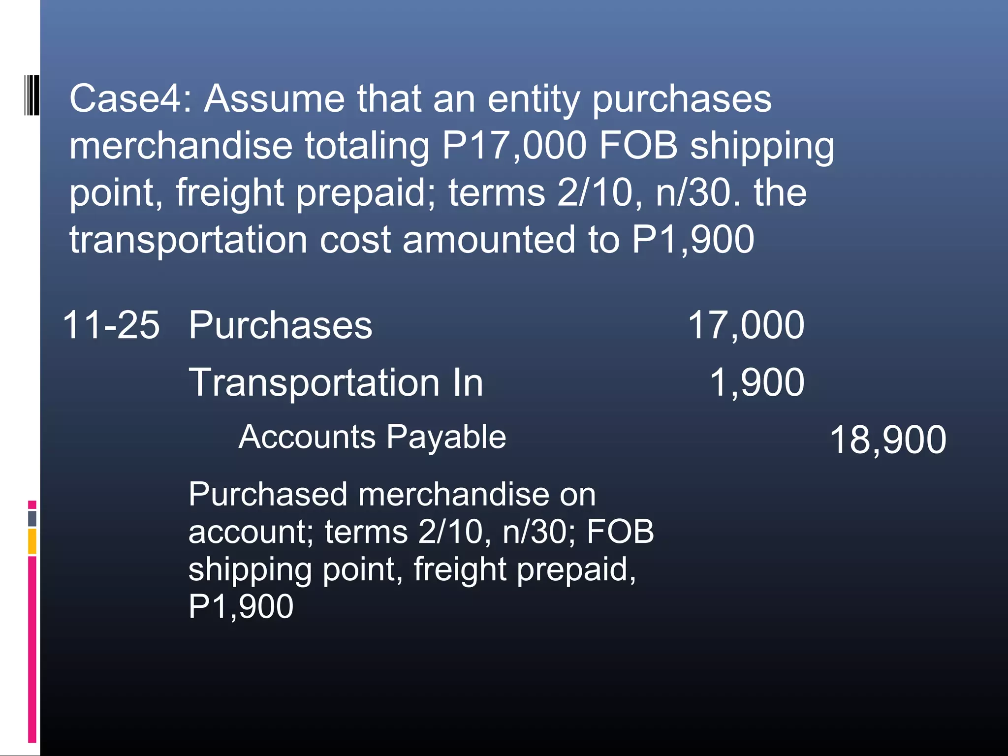 Case4: Assume that an entity purchases
merchandise totaling P17,000 FOB shipping
point, freight prepaid; terms 2/10, n/30. the
transportation cost amounted to P1,900

11-25 Purchases                          17,000
      Transportation In                   1,900
         Accounts Payable                         18,900
      Purchased merchandise on
      account; terms 2/10, n/30; FOB
      shipping point, freight prepaid,
      P1,900
 