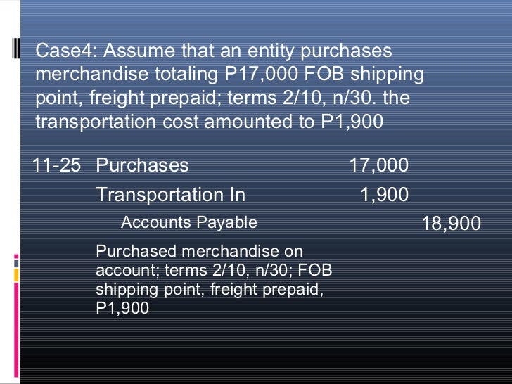 Session 6 Merchandising1