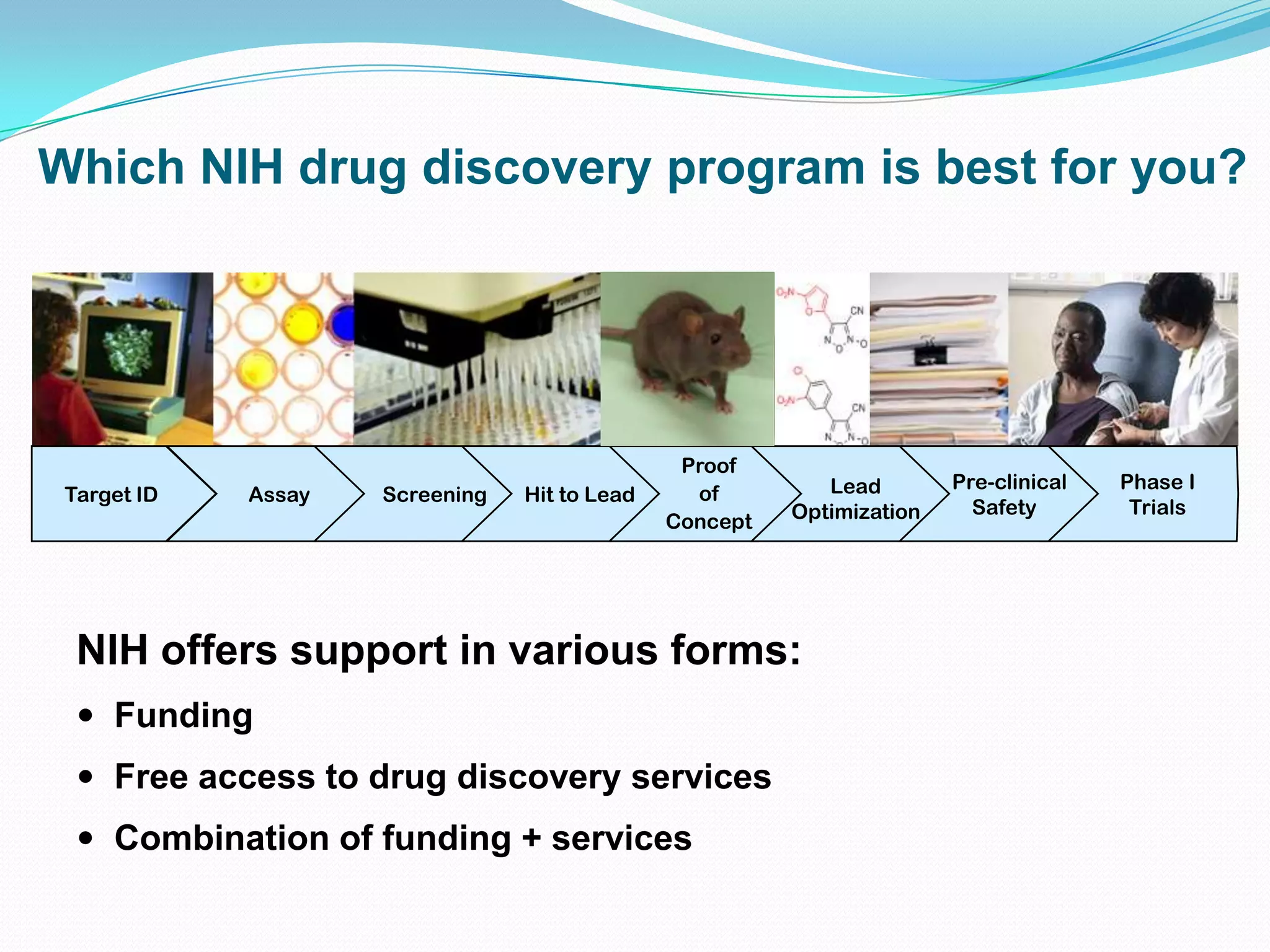 Which NIH drug discovery program is best for you?




                                                Proof
                                                            Lead        Pre-clinical   Phase I
 Target ID   Assay   Screening   Hit to Lead     of
                                                         Optimization     Safety        Trials
                                               Concept




  NIH offers support in various forms:
   Funding
   Free access to drug discovery services
   Combination of funding + services
 