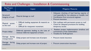 Session_6_Project_risks_identification_and_mitigation_techniques.pptx