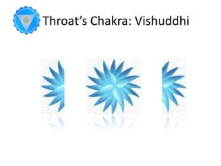 Throat’s Chakra: Vishuddhi