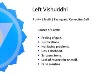 Left VishuddhiPurity | Truth | Facingand CorrectingSelfCauses of Catch:Feeling of guilt.