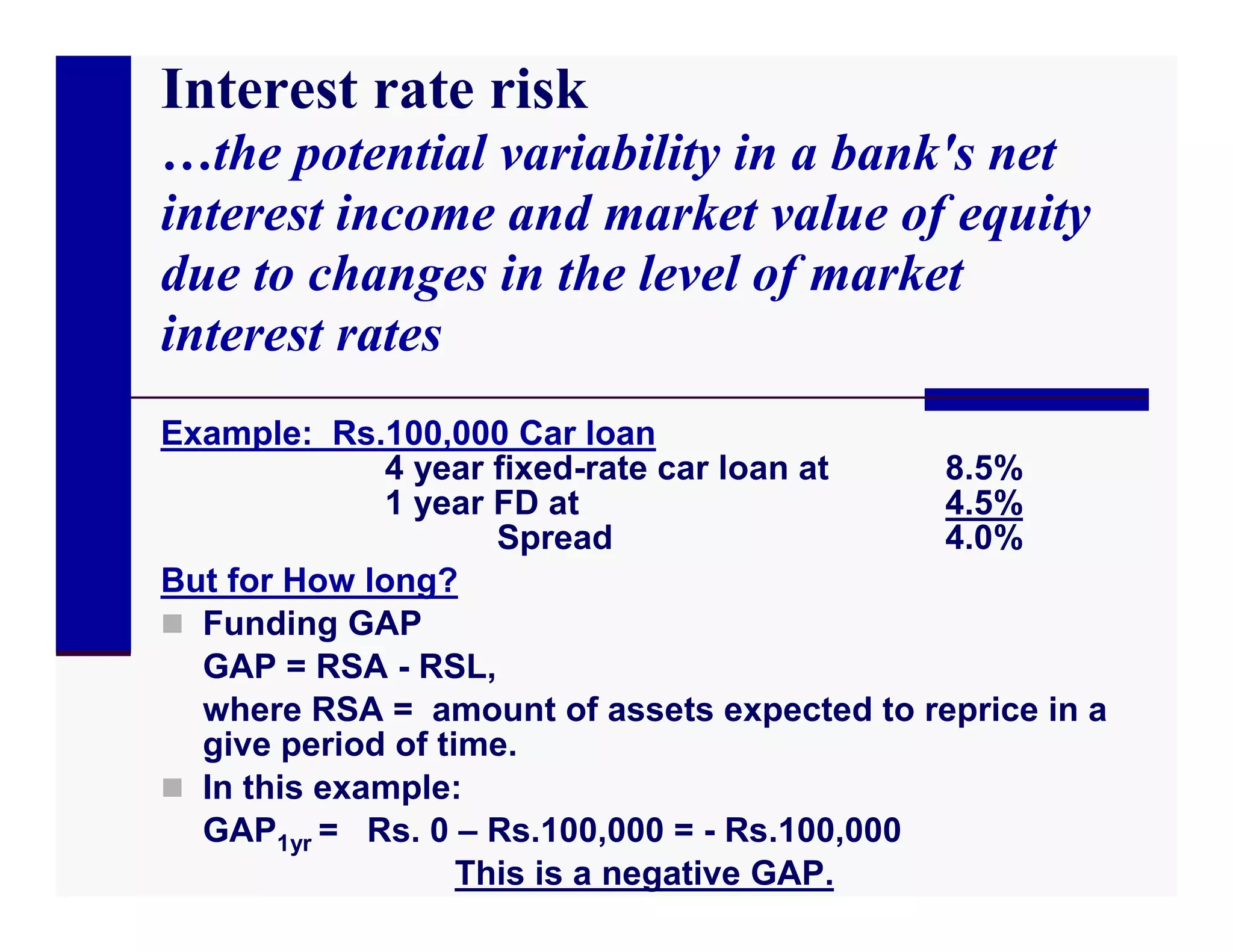 Interest rate risk
…the potential variability in a bank's net
interest income and market value of equity
due to changes in the level of market
interest rates
Example: Rs.100,000 Car loan
              4 year fixed-rate car loan at  8.5%
              1 year FD at                   4.5%
                     Spread                  4.0%
But for How long?
 Funding GAP
  GAP = RSA - RSL,
  where RSA = amount of assets expected to reprice in a
  give period of time.
 In this example:
  GAP1yr = Rs. 0 – Rs.100,000 = - Rs.100,000
                   This is a negative GAP.
 