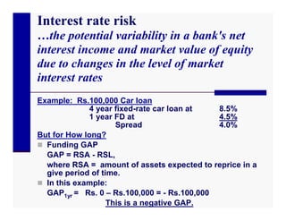 Interest rate risk
…the potential variability in a bank's net
interest income and market value of equity
due to changes in the level of market
interest rates
Example: Rs.100,000 Car loan
              4 year fixed-rate car loan at  8.5%
              1 year FD at                   4.5%
                     Spread                  4.0%
But for How long?
 Funding GAP
  GAP = RSA - RSL,
  where RSA = amount of assets expected to reprice in a
  give period of time.
 In this example:
  GAP1yr = Rs. 0 – Rs.100,000 = - Rs.100,000
                   This is a negative GAP.
 