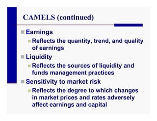 CAMELS (continued)
 Earnings
   Reflects the quantity, trend, and quality
    of earnings
 Liquidity
   Reflects the sources of liquidity and
    funds management practices
 Sensitivity to market risk
   Reflects the degree to which changes
    in market prices and rates adversely
    affect earnings and capital
 