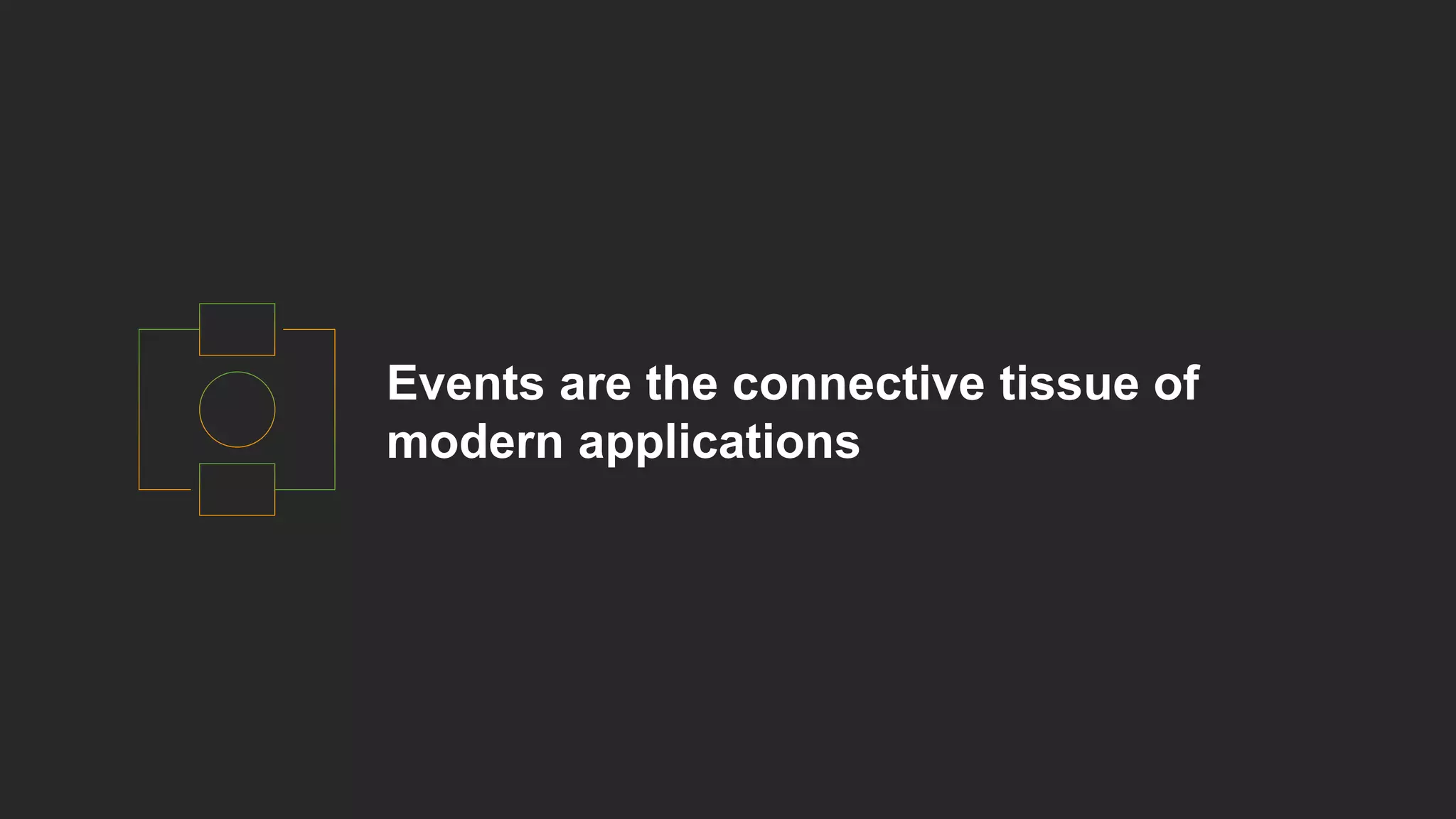 Events are the connective tissue of
modern applications
 