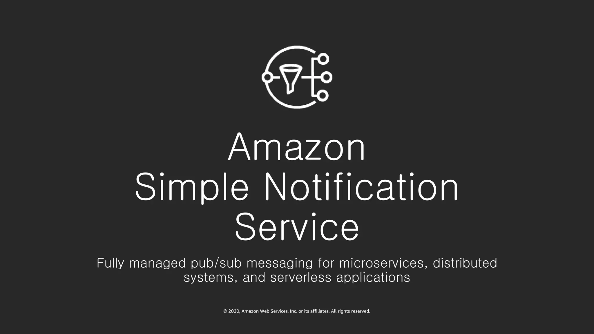 © 2020, Amazon Web Services, Inc. or its affiliates. All rights reserved.
Amazon
Simple Notification
Service
Fully managed pub/sub messaging for microservices, distributed
systems, and serverless applications
 