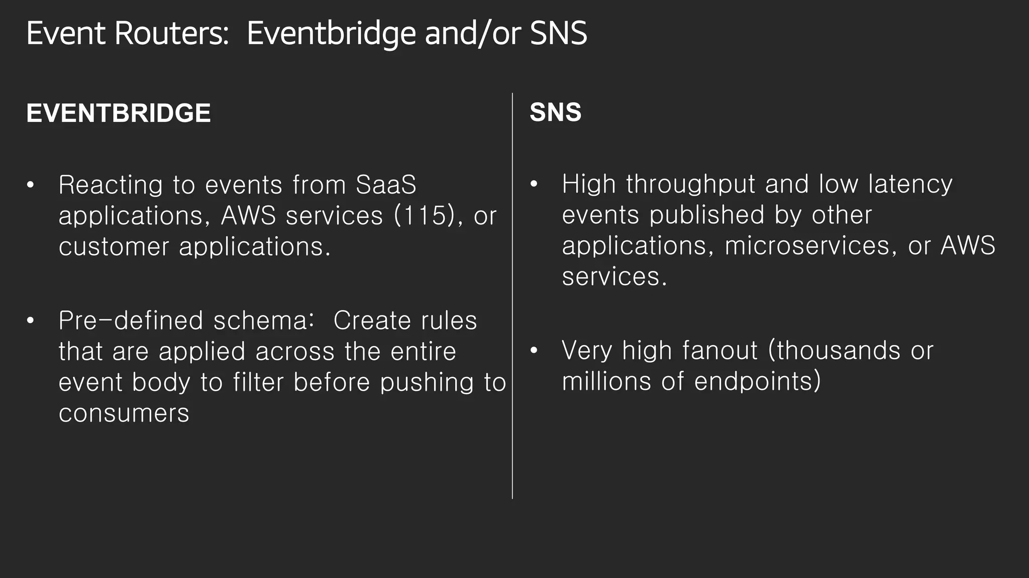 Event Routers: Eventbridge and/or SNS
EVENTBRIDGE
• Reacting to events from SaaS
applications, AWS services (115), or
customer applications.
• Pre-defined schema: Create rules
that are applied across the entire
event body to filter before pushing to
consumers
SNS
• High throughput and low latency
events published by other
applications, microservices, or AWS
services.
• Very high fanout (thousands or
millions of endpoints)
 