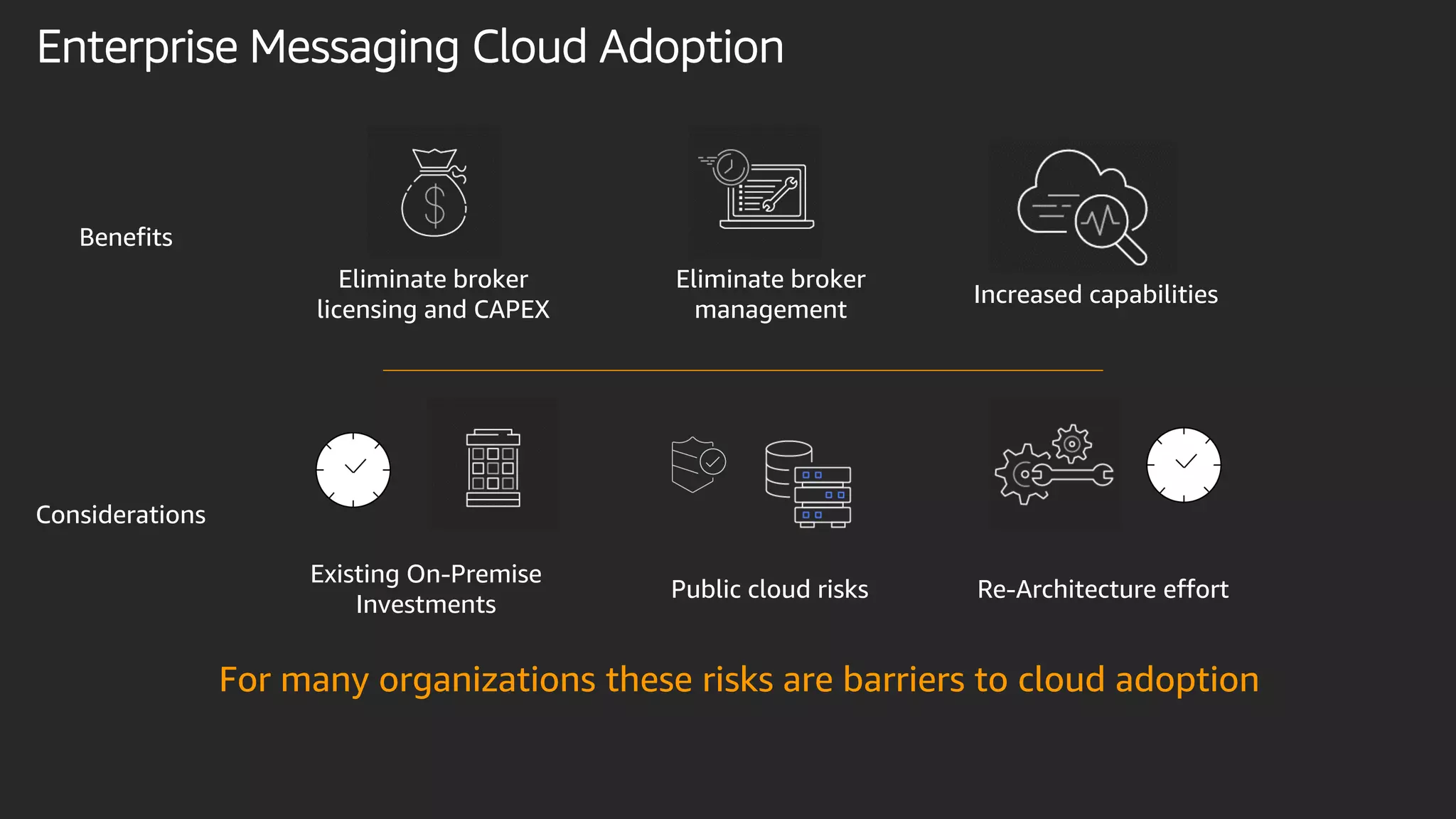 Re-Architecture effort
Eliminate broker
licensing and CAPEX
Existing On-Premise
Investments
Increased capabilities
Eliminate broker
management
Public cloud risks
For many organizations these risks are barriers to cloud adoption
Benefits
Considerations
Enterprise Messaging Cloud Adoption
 