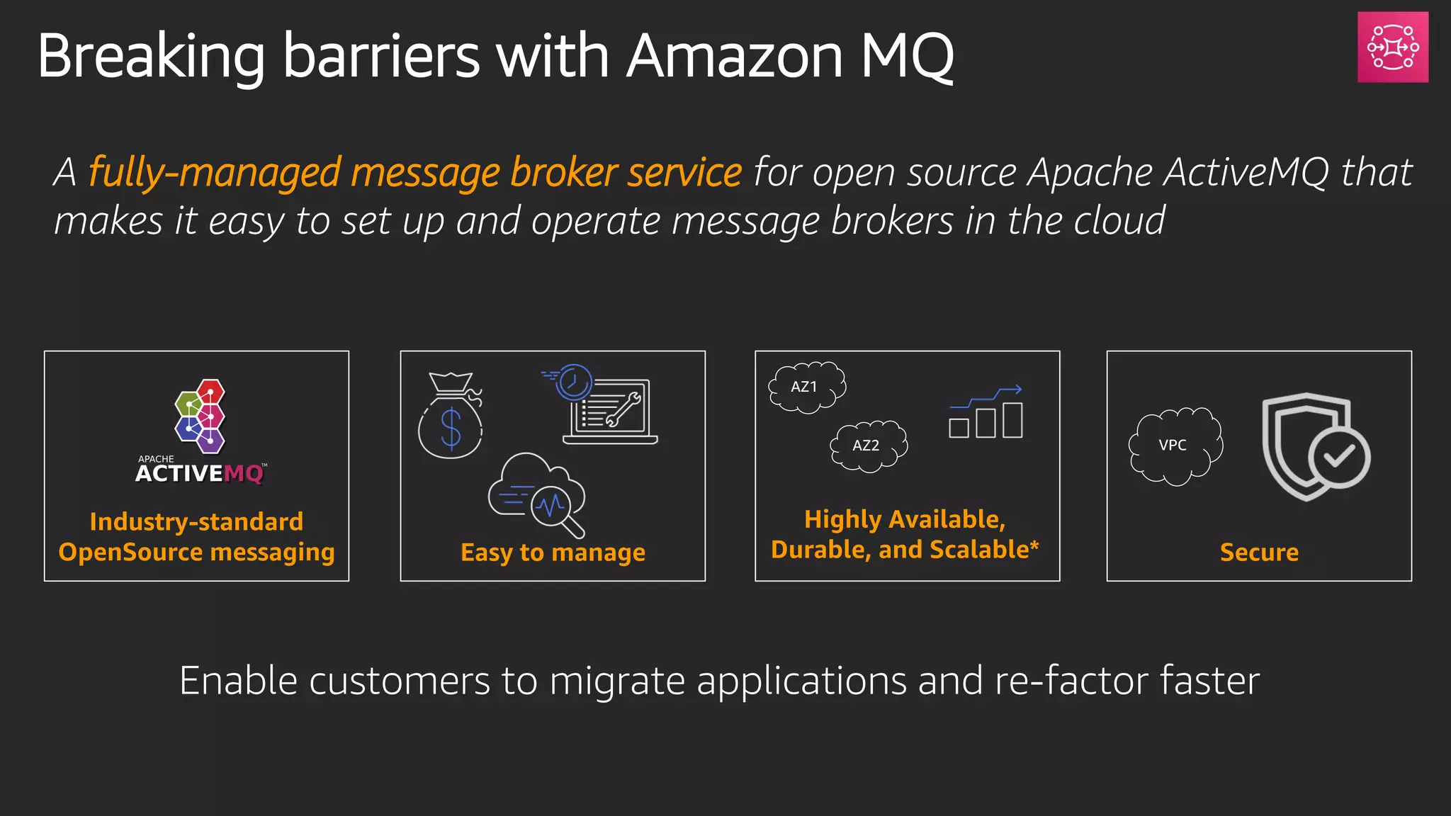 A fully-managed message broker service for open source Apache ActiveMQ that
makes it easy to set up and operate message brokers in the cloud
Breaking barriers with Amazon MQ
Industry-standard
OpenSource messaging
Highly Available,
Durable, and Scalable*
AZ1
AZ2
Easy to manage Secure
VPC
Enable customers to migrate applications and re-factor faster
 
