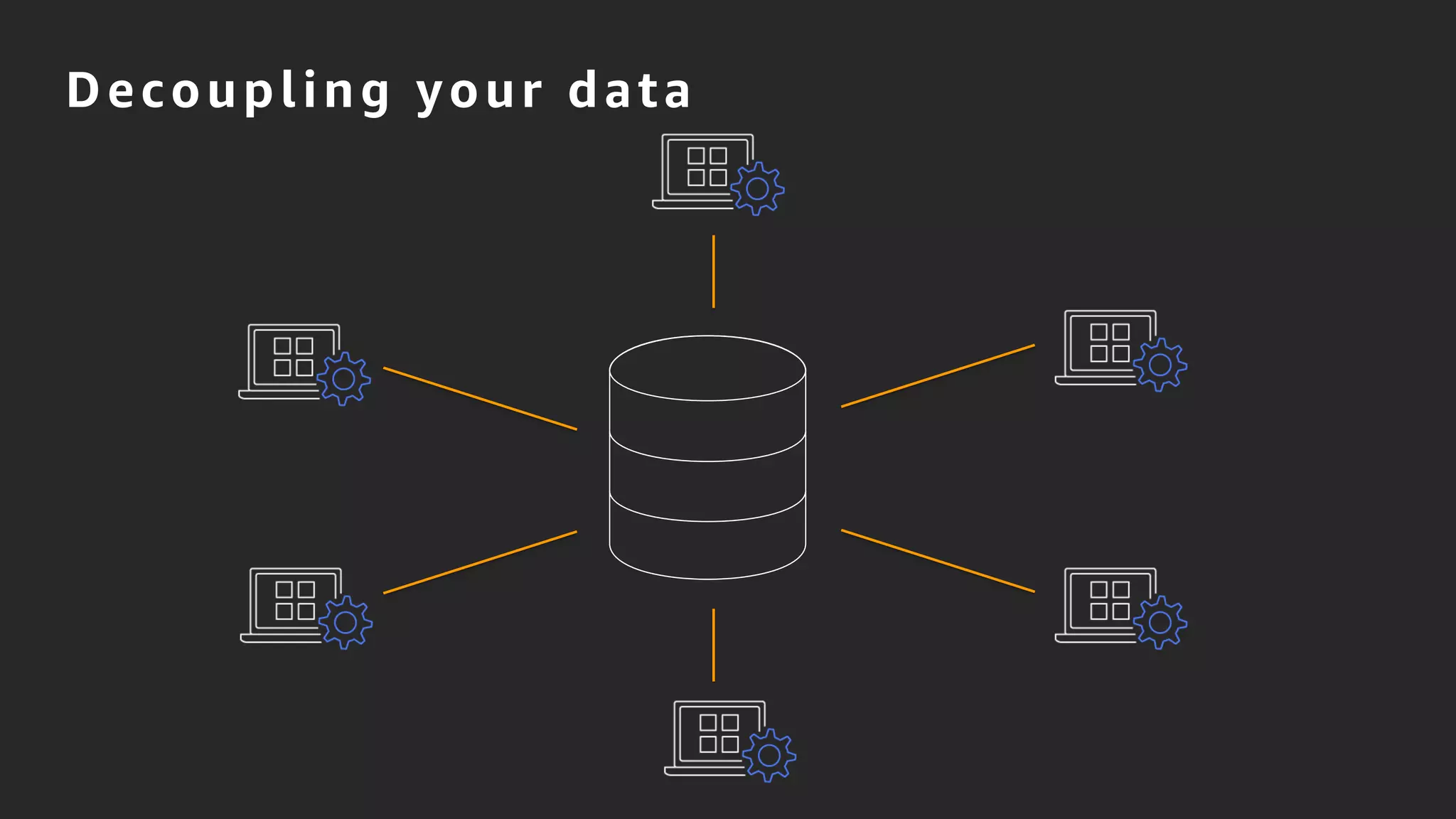 Decoupling your data
 