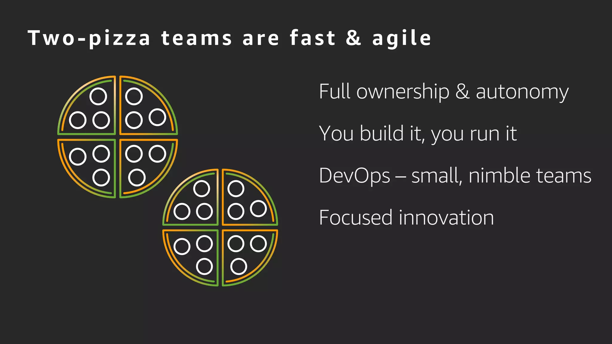 Two-pizza teams are fast & agile
Full ownership & autonomy
You build it, you run it
DevOps – small, nimble teams
Focused innovation
 