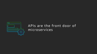 APIs are the front door of
microservices
 