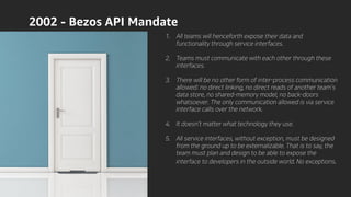 2002 - Bezos API Mandate
 