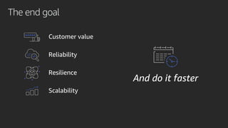 The end goal
And do it faster
 