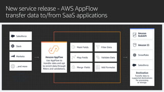 New service release - AWS AppFlow
transfer data to/from SaaS applications
 