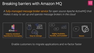A fully-managed message broker service for open source Apache ActiveMQ that
makes it easy to set up and operate message brokers in the cloud
Breaking barriers with Amazon MQ
Industry-standard
OpenSource messaging
Highly Available,
Durable, and Scalable*
AZ1
AZ2
Easy to manage Secure
VPC
Enable customers to migrate applications and re-factor faster
 