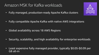 Amazon MSK for Kafka workloads
 