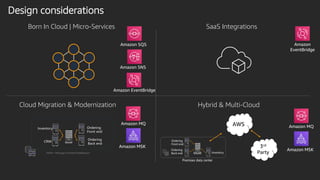 Design considerations
Born In Cloud | Micro-Services
Cloud Migration & Modernization Hybrid & Multi-Cloud
SaaS Integrations
AWS
3rd
PartyMOM = Message Oriented Middleware
Amazon SQS
Amazon SNS
Amazon EventBridge
Amazon MQ
Amazon MQ
Amazon
EventBridge
Amazon MSK
Amazon MSK
 
