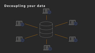 Decoupling your data
 
