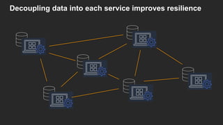 Decoupling data into each service improves resilience
 