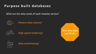 Purpose built databases
Massive data volume?
One size does
not fit all.
What are the data needs of each modular service?
Data warehousing?
High speed rendering?
 