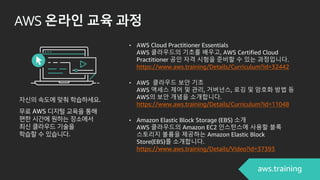 AWS 온라인 교육 과정
• AWS Cloud Practitioner Essentials
AWS 클라우드의 기초를 배우고, AWS Certified Cloud
Practitioner 공인 자격 시험을 준비할 수 있는 과정입니다.
https://www.aws.training/Details/Curriculum?id=32442
• AWS 클라우드 보안 기초
AWS 액세스 제어 및 관리, 거버넌스, 로깅 및 암호화 방법 등
AWS의 보안 개념을 소개합니다.
https://www.aws.training/Details/Curriculum?id=11048
• Amazon Elastic Block Storage (EBS) 소개
AWS 클라우드의 Amazon EC2 인스턴스에 사용할 블록
스토리지 볼륨을 제공하는 Amazon Elastic Block
Store(EBS)를 소개합니다.
https://www.aws.training/Details/Video?id=37393
자신의 속도에 맞춰 학습하세요.
무료 AWS 디지털 교육을 통해
편한 시간에 원하는 장소에서
최신 클라우드 기술을
학습할 수 있습니다.
 