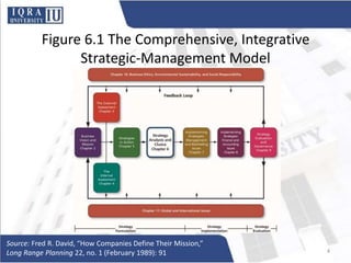 Prestcom Model Strategy Analysis and Choice.pptx