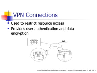 VPN Connections Used to restrict resource access Provides user authentication and data encryption  