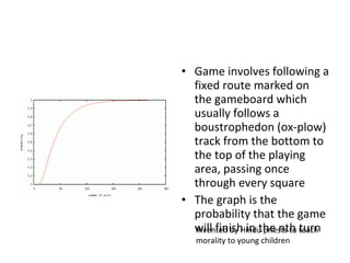 Game involves following a fixed route marked on the gameboard which usually follows a boustrophedon (ox-plow) track from the bottom to the top of the playing area, passing once through every square The graph is the probability that the game will finish in the nth turn Invented by Hindu priests to teach morality to young children 