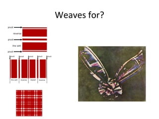 Weaves for? 