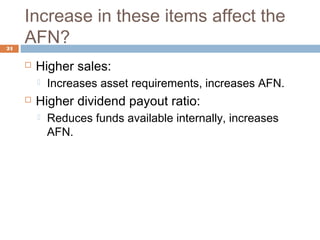 Increase in these items affect the
AFN?24
 Higher sales:
 Increases asset requirements, increases AFN.
 Higher dividend payout ratio:
 Reduces funds available internally, increases
AFN.
 