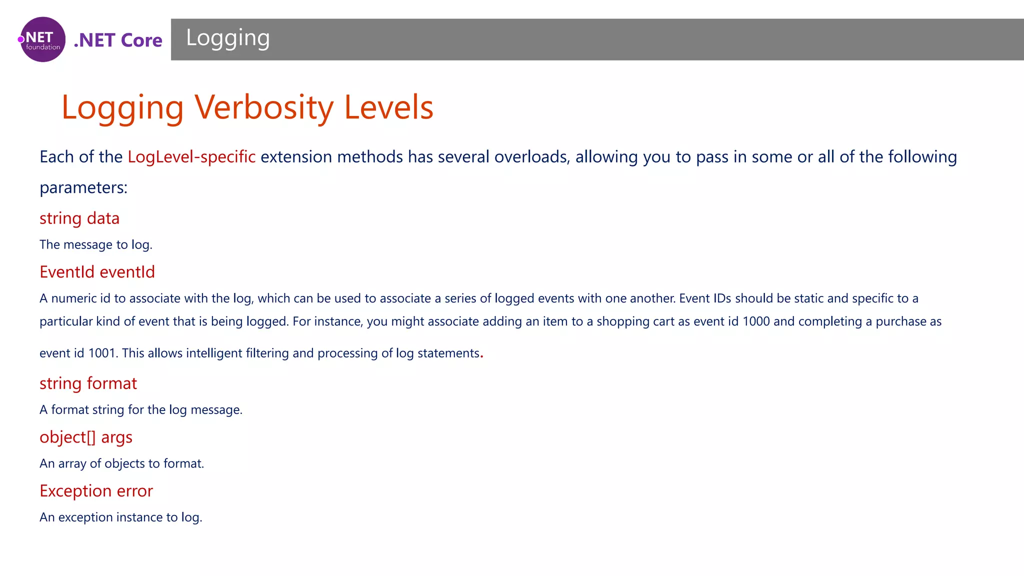 .NET Core Logging Verbosity Levels Logging Each of the LogLevel-specific extension methods has several overloads, allowing you to pass in some or all of the following parameters: string data The message to log. EventId eventId A numeric id to associate with the log, which can be used to associate a series of logged events with one another. Event IDs should be static and specific to a particular kind of event that is being logged. For instance, you might associate adding an item to a shopping cart as event id 1000 and completing a purchase as event id 1001. This allows intelligent filtering and processing of log statements. string format A format string for the log message. object[] args An array of objects to format. Exception error An exception instance to log. 