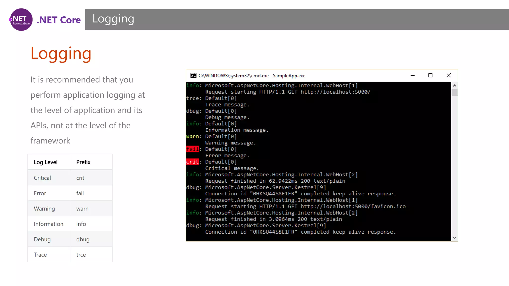 .NET Core Logging Logging It is recommended that you perform application logging at the level of application and its APIs, not at the level of the framework 