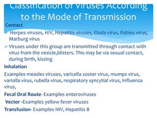 Contact
 Herpes viruses, HIV, Hepatitis viruses, Ebola virus, Rabies virus,
Marburg virus
Viruses under this group are transmitted through contact with
virus from the vesicle,blisters. This may be via sexual contact,
during birth, kissing
Inhalation
Examples measles viruses, varicella zoster virus, mumps virus,
variolla virus, rubella virus, respiratory syncytial virus, Influenza
virus,
Fecal Oral Route- Examples enteroviruses
Vector -Examples yellow fever viruses
Transfusion- Examples HIV, Hepatitis B
Classification of Viruses According
to the Mode of Transmission
 