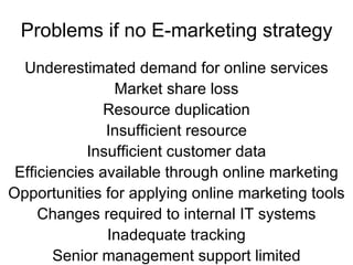 Problems if no E-marketing strategy Underestimated demand for online services Market share loss Resource duplication Insufficient resource Insufficient customer data Efficiencies available through online marketing Opportunities for applying online marketing tools Changes required to internal IT systems Inadequate tracking Senior management support limited 