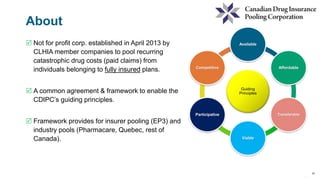 10
10
 Not for profit corp. established in April 2013 by
CLHIA member companies to pool recurring
catastrophic drug costs (paid claims) from
individuals belonging to fully insured plans.
 A common agreement & framework to enable the
CDIPC’s guiding principles.
 Framework provides for insurer pooling (EP3) and
industry pools (Pharmacare, Quebec, rest of
Canada).
Guiding
Principles
Available
Affordable
Transferable
Viable
Participative
Competitive
About
 