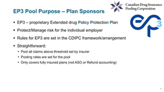 4
EP3 Pool Purpose – Plan Sponsors
 EP3 – proprietary Extended drug Policy Protection Plan
 Protect/Manage risk for the individual employer
 Rules for EP3 are set in the CDIPC framework/arrangement
 Straightforward:
• Pool all claims above threshold set by insurer
• Pooling rates are set for the pool
• Only covers fully insured plans (not ASO or Refund accounting)
 