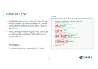 Creating a Context-Aware solution, Complex Event Processing with FIWARE ...
