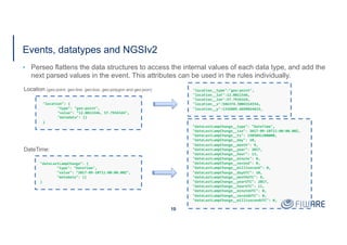 Creating a Context-Aware solution, Complex Event Processing with FIWARE ...