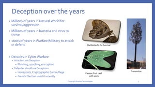 Deception over the years
• Millions of years in Natural World for
survival/aggression
• Millions of years in bacteria and virus to
thrive
• 1000s of years in Warfare/Military to attack
or defend
• Decades in Cyber Warfare
• Attackers use Deception
• Phishing, spoofing, encryption
• Defender should use Deceptions
• Honeypots, Cryptographic Camouflage
• French Election used it recently
Owl Butterfly for Survival
3Copyright AcalvioTechnologies
Transmitter
Passion Fruit Leaf
with spots
 