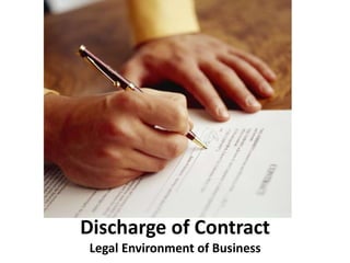 Discharge of Contract 
Legal Environment of Business 
 