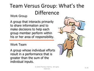 Team Versus Group: What’s the Difference © 2005 Prentice Hall Inc. All rights reserved. 8– Work Group A group that interacts primarily to share information and to make decisions to help each group member perform within his or her area of responsibility. Work Team A group whose individual efforts result in a performance that is greater than the sum of the individual inputs. 