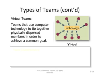Types of Teams (cont’d) © 2005 Prentice Hall Inc. All rights reserved. 8– Team Characteristics The absence of paraverbal and nonverbal cues A limited social context The ability to overcome time and space constraints Virtual Teams Teams that use computer technology to tie together physically dispersed members in order to achieve a common goal. 