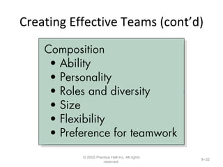 Creating Effective Teams (cont’d) © 2005 Prentice Hall Inc. All rights reserved. 8– 
