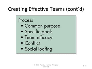 Creating Effective Teams (cont’d) © 2005 Prentice Hall Inc. All rights reserved. 8– 